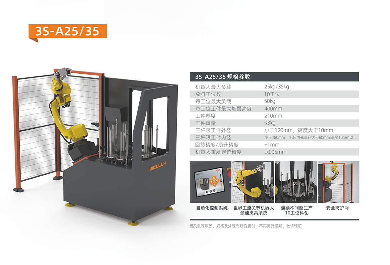 3S A25 A35 Flexible Intelligent Workstation-Specifications.jpg