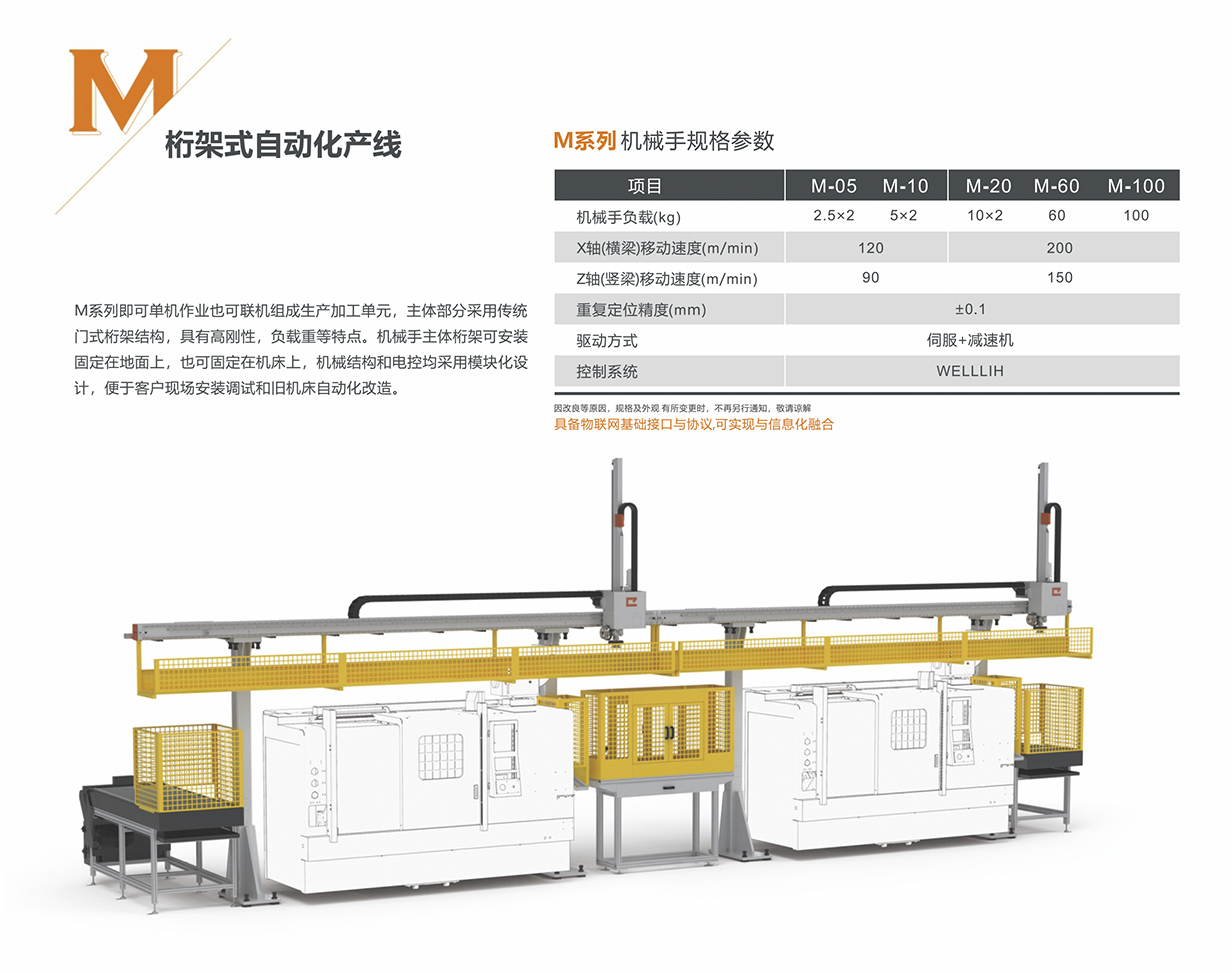 M-Series Truss Automation Cell-Specifications.jpg