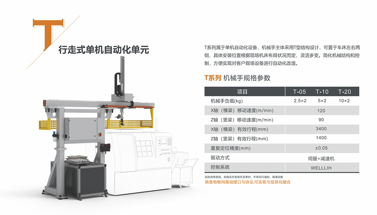 T-Series Walking Single Automation Unit-Specifications.jpg