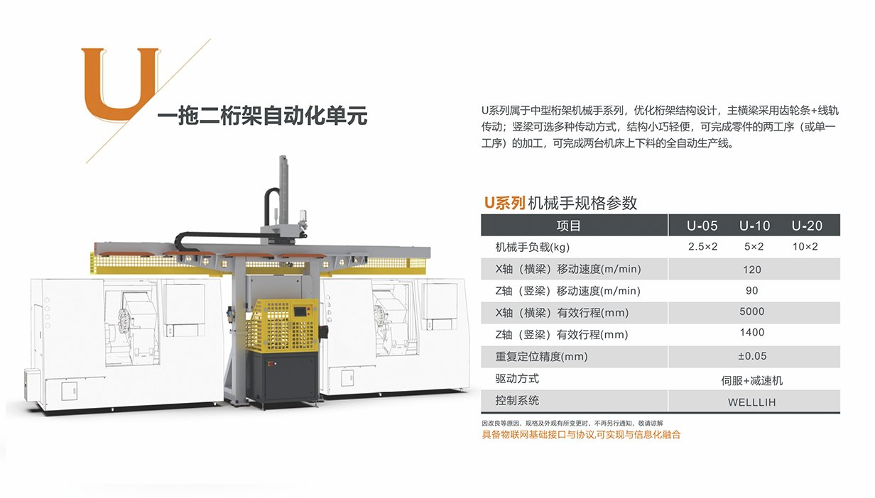 U-Series One-Two Truss Automation Unit-Specifications.jpg