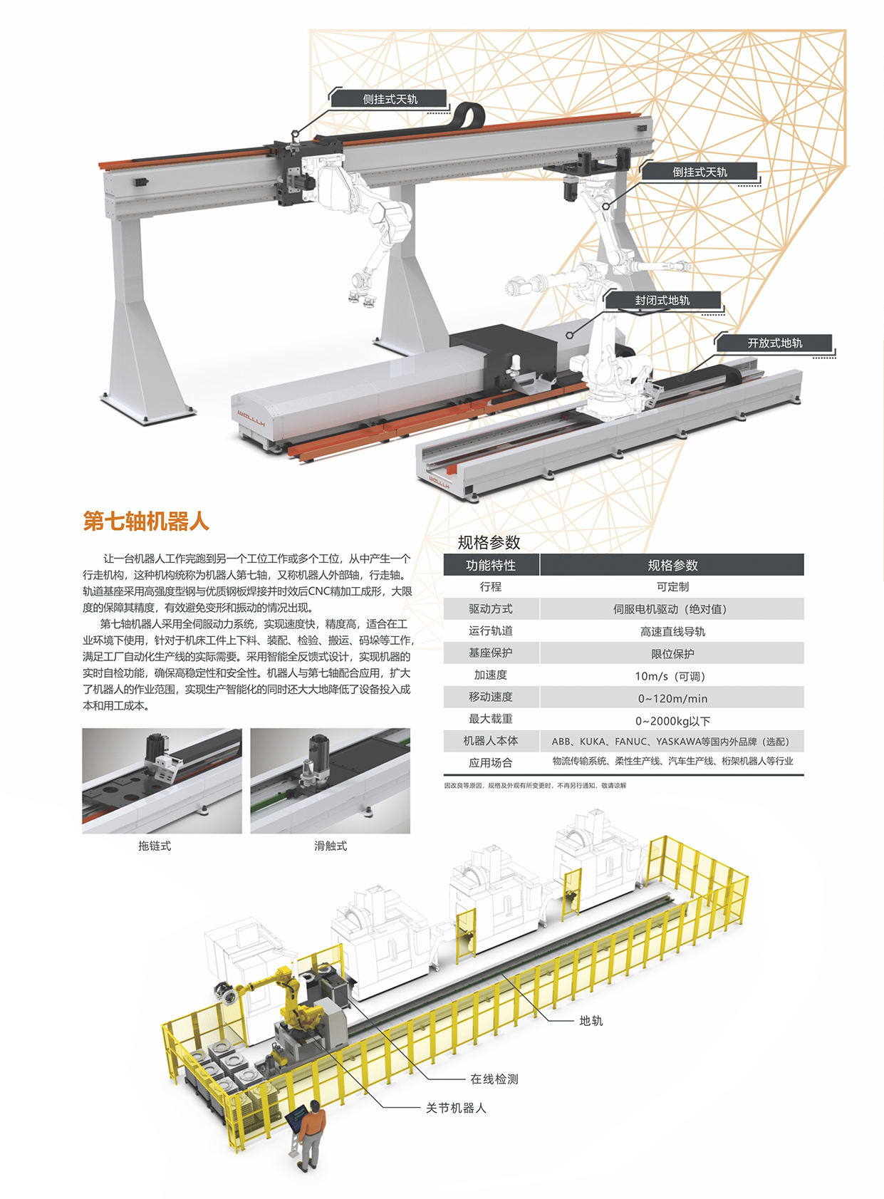 Seventh Axis Robot-Specifications.jpg