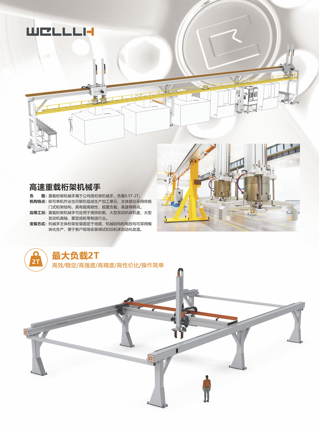 High-speed Heavy-duty Truss Manipulator-Specifications.jpg